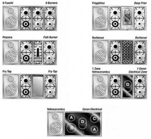 Варочный центр Restart GGL 135 2F g фото 3 в Краснодаре