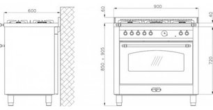 Варочный центр Лофра RNMD96MFTE BR фото 3 в Краснодаре Варочный центр Lofra RNMD96MFTE BR фото 3 в Краснодаре