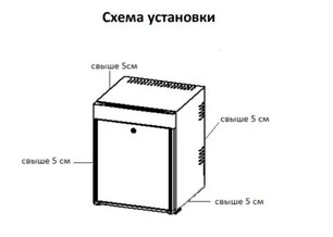 Винный шкаф Coldvine MCT-40B фото 4 в Краснодаре Винный шкаф Cold Vine MCT-40B фото 4 в Краснодаре