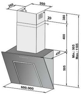 Вытяжка Зигмунд Штайн K 218.91 B фото 2 в Краснодаре Вытяжка Zigmund Shtain K 218.91 B фото 2 в Краснодаре