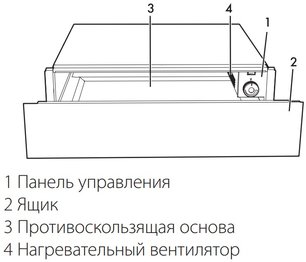 Встраиваемый подогреватель посуды Смег CPR115B3 фото 3 в Краснодаре Встраиваемый подогреватель посуды Smeg CPR115B3 фото 3 в Краснодаре