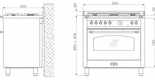 Варочный центр Лофра RNMG96MFT BR фото 2 в Краснодаре Варочный центр Lofra RNMG96MFT BR фото 2 в Краснодаре