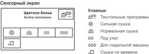 Сушильная машина Фауцуг AdoraDry V6000 AT6TWHW li фото 3 в Краснодаре Сушильная машина V-ZUG AdoraDry V6000 AT6TWHW li фото 3 в Краснодаре