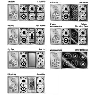 Варочный центр Restart GGL 255 g фото 2 в Краснодаре