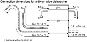Встраиваемая посудомоечная машина Гаггенау DF260101 фото 4 в Краснодаре Встраиваемая посудомоечная машина Gaggenau DF260101 фото 4 в Краснодаре