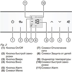 Встраиваемый морозильник Фауцуг Iglu 60i FR6T-51077 фото 3 в Краснодаре Встраиваемый морозильник V-ZUG Iglu 60i FR6T-51077 фото 3 в Краснодаре