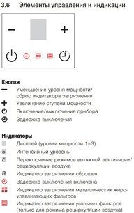 Встраиваемая в столешницу вытяжка Фауцуг DSMS фото 2 в Краснодаре Встраиваемая в столешницу вытяжка V-ZUG DSMS фото 2 в Краснодаре