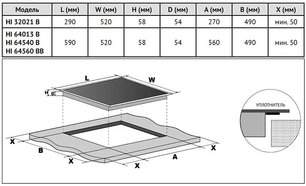 Индукционная варочная панель Korting HI 64560 BCG фото 4 в Краснодаре