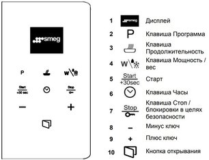 Встраиваемая микроволновая печь Смег FMI120B3 фото 4 в Краснодаре Встраиваемая микроволновая печь Smeg FMI120B3 фото 4 в Краснодаре