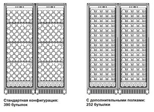 Винный шкаф Dometic B195S Double Basic фото 2 в Краснодаре