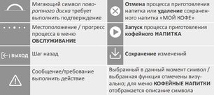 Кофемашина Нивона CafeRomantica NICR 799 фото 4 в Краснодаре Кофемашина Nivona CafeRomantica NICR 799 фото 4 в Краснодаре