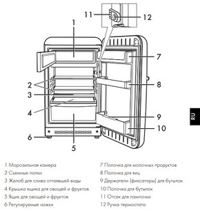 Холодильник Смег FAB10LOR2 фото 3 в Краснодаре Холодильник Smeg FAB10LOR2 фото 3 в Краснодаре
