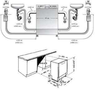 Встраиваемая посудомоечная машина Нефф S49M53X0RU фото 3 в Краснодаре Встраиваемая посудомоечная машина Neff S49M53X0RU фото 3 в Краснодаре