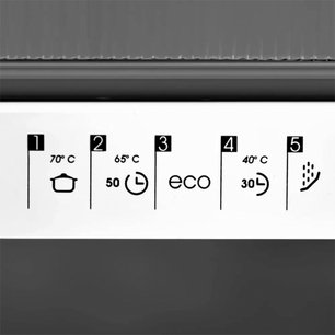 Встраиваемая посудомоечная машина Шауб Лоренц SLG VI6120 фото 4 в Краснодаре Встраиваемая посудомоечная машина Schaub Lorenz SLG VI6120 фото 4 в Краснодаре