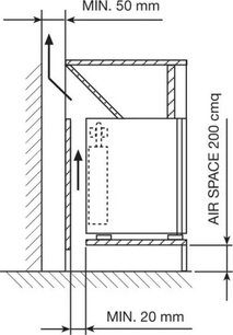 Встраиваемый минибар Смег ABM32 фото 3 в Краснодаре Встраиваемый минибар Smeg ABM32 фото 3 в Краснодаре