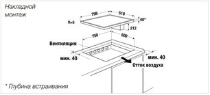 Индукционная варочная панель с вытяжкой Куперсбуш KMI 8560.0 SR фото 2 в Краснодаре Индукционная варочная панель с вытяжкой Kuppersbusch KMI 8560.0 SR фото 2 в Краснодаре