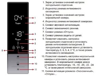 Холодильник Вестфрост VF 492 EW фото 3 в Краснодаре Холодильник Vestfrost VF 492 EW фото 3 в Краснодаре
