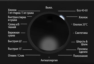 Стирально-сушильная машина Jacky`s JWD 85W14IS фото 3 в Краснодаре