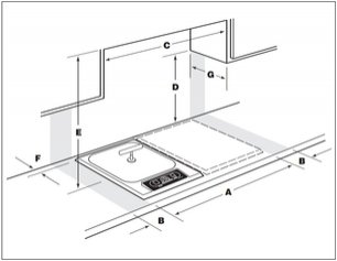 Фритюрница Вольф ICBIF15/S фото 3 в Краснодаре Фритюрница Wolf ICBIF15/S фото 3 в Краснодаре