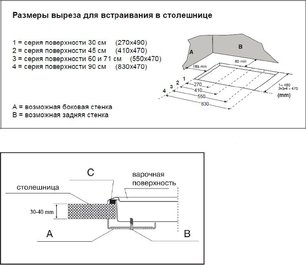 Варочная поверхность Кертинг HG 455 CTGRN фото 3 в Краснодаре Варочная поверхность Korting HG 455 CTGRN фото 3 в Краснодаре