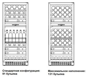 Винный шкаф Dometic E91FG Red фото 4 в Краснодаре