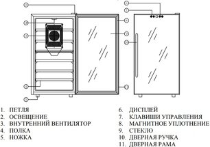 Винный шкаф Мэйвел MV28-BF1 (easy) фото 2 в Краснодаре Винный шкаф Meyvel MV28-BF1 (easy) фото 2 в Краснодаре