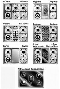 Варочный центр Restart ELG 022 g фото 2 в Краснодаре