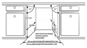 Встраиваемая посудомоечная машина Кертинг KDI 45340 фото 4 в Краснодаре Встраиваемая посудомоечная машина Korting KDI 45340 фото 4 в Краснодаре