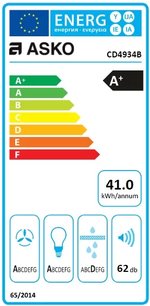 Вытяжка Аско CD4934B фото 3 в Краснодаре Вытяжка Asko CD4934B фото 3 в Краснодаре
