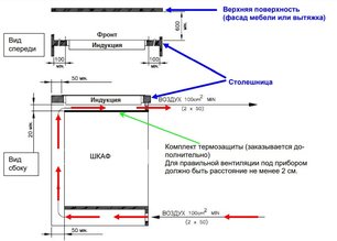 Варочная панель Куперсбуш KI 8810.0 SE фото 4 в Краснодаре Варочная панель Kuppersbusch KI 8810.0 SE фото 4 в Краснодаре
