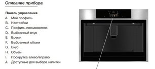 Встраиваемая автоматическая кофемашина Аско CM8477A фото 4 в Краснодаре Встраиваемая автоматическая кофемашина Asko CM8477A фото 4 в Краснодаре