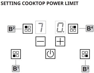 Индукционная варочная панель Баразза 1PIDG64B фото 3 в Краснодаре Индукционная варочная панель Barazza 1PIDG64B фото 3 в Краснодаре