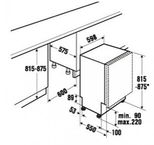 Посудомоечная машина Куперсбуш IGVS 6609.3 фото 2 в Краснодаре Посудомоечная машина Kuppersbusch IGVS 6609.3 фото 2 в Краснодаре