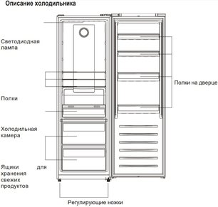 Холодильник Jacky`s JL FI355A1 фото 3 в Краснодаре