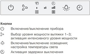 Настенная вытяжка Фауцуг AiroClearWall V6000 AW6T9LQTLG фото 4 в Краснодаре Настенная вытяжка V-ZUG AiroClearWall V6000 AW6T9LQTLG фото 4 в Краснодаре