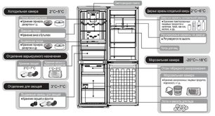 Холодильник Хитачи R-BG 410 PU6X GS фото 4 в Краснодаре Холодильник Hitachi R-BG 410 PU6X GS фото 4 в Краснодаре