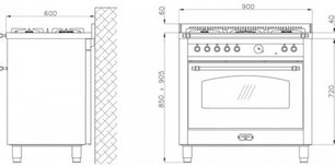 Варочный центр Лофра RRD96MFTE фото 4 в Краснодаре Варочный центр Lofra RRD96MFTE фото 4 в Краснодаре