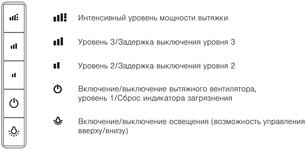 Встраиваемая вытяжка Фауцуг DFSG9c фото 3 в Краснодаре Встраиваемая вытяжка V-ZUG DFSG9c фото 3 в Краснодаре