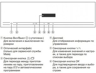 Встраиваемая пароварка Miele DG2840 BRWS фото 4 в Краснодаре