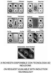 Варочный центр Restart ELG 322i фото 2 в Краснодаре