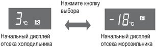 Холодильник Шарп SJ-PC 58 ABK фото 3 в Краснодаре Холодильник Sharp SJ-PC 58 ABK фото 3 в Краснодаре
