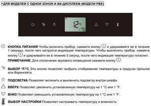Винный шкаф Pando PBE 89-66 фото 4 в Краснодаре