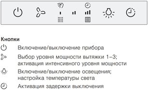 Встраиваемая вытяжка V-ZUG AiroClearCabinet V6000 AE6T6FTLG фото 3 в Краснодаре