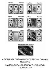 Варочный центр Restart ELG 422 фото 2 в Краснодаре