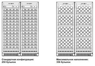 Винный шкаф Dometic C125G Double Wooden Walnut фото 2 в Краснодаре