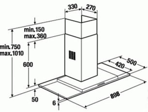 Вытяжка Куперсбуш KD 9380.1 GE фото 2 в Краснодаре Вытяжка Kuppersbusch KD 9380.1 GE фото 2 в Краснодаре