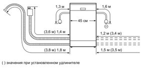Встраиваемая посудомоечная машина Нефф S48E50N0 фото 3 в Краснодаре Встраиваемая посудомоечная машина Neff S48E50N0 фото 3 в Краснодаре