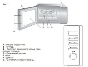 Микроволновая печь Крона QUANTUM 44 MR/IX фото 4 в Краснодаре Микроволновая печь KRONA QUANTUM 44 MR/IX фото 4 в Краснодаре