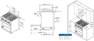 Варочный центр Viking EVGR530-4BBK фото 4 в Краснодаре