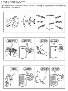 Холодильник Смег C3180FP фото 4 в Краснодаре Холодильник Smeg C3180FP фото 4 в Краснодаре